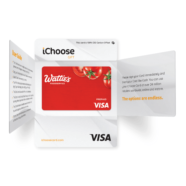 The Perfect Corporate Prepaid Visa Card 11 Untitled design 2025 05 15T152856.297