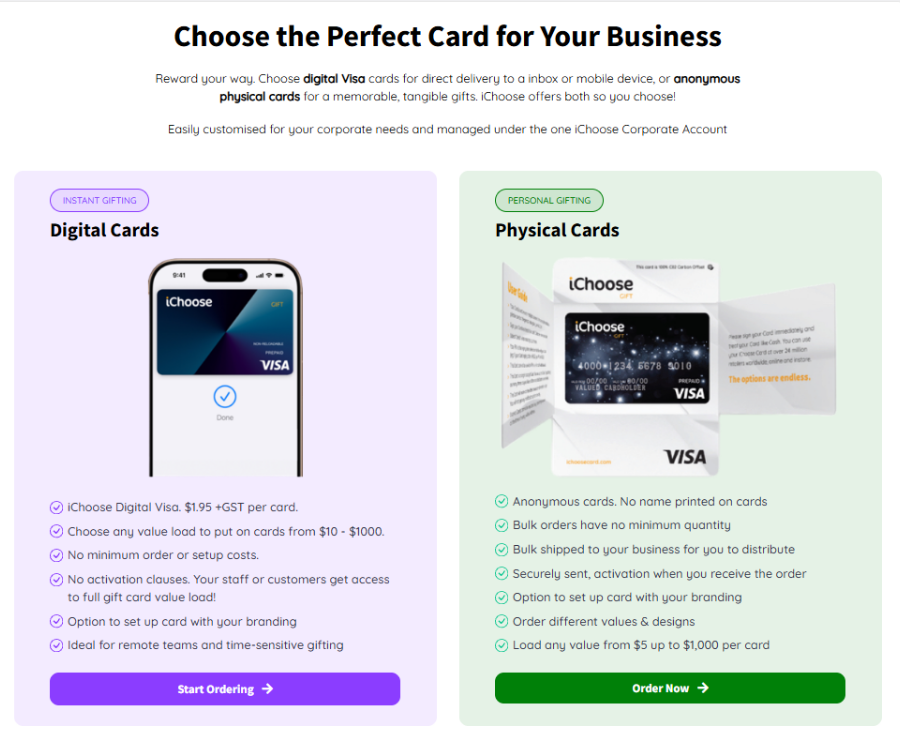 uchoose prepaid visa card corporate prepaid visa card corporate rewards